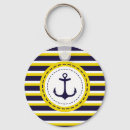 Recherche de nautical porteclés Navy blue