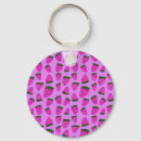 Recherche de bio porteclés Mignon