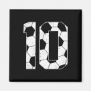 Recherche de footballeurs magnets But