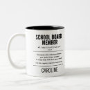 Recherche de conseil tasses Drôle