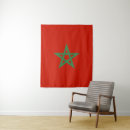 Recherche de marocain art Rabat