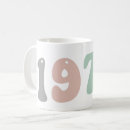 Recherche de 1973 tasses Rétro