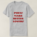 Recherche de poète tshirts Auteurs