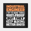 Recherche de industriellement magnets Pour tous