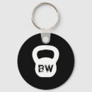 Recherche de kettlebell porteclés Fitness