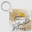 Recherche de café matin porteclés Soleil