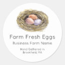 Recherche de egg carton labels Poulet