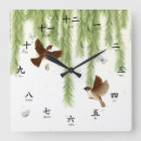 Recherche de kanji horloges Asiatique