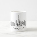 Recherche de silhouette skyline tasses Architecture