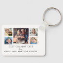 Recherche de petit enfant porteclés Grand-mère