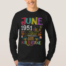 Recherche de juin tshirts Filles