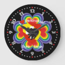 Recherche de bernie horloges Suisse