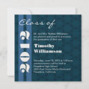 Recherche de jaclinart invitations Bleu