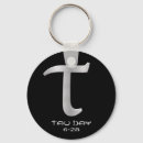Recherche de taux accessoires Geek