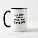 Recherche de puce tasses Thé