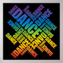 Recherche de salle de danse posters Ballerine