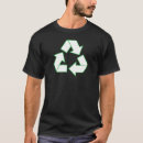 Recherche de globe homme vêtements Symbole
