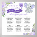 Recherche de purple elephant posters Bientôt maman