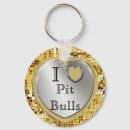 Recherche de compagnie porteclés Cool