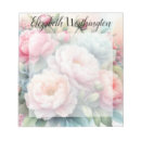 Recherche de pivoine blocsnotes Pivoines roses