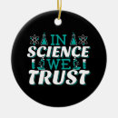 Recherche de biologie ornements Professeur