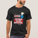 Recherche de externes Vente