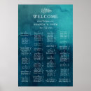 Recherche de organigramme posters Mariée