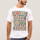 Recherche de motif coloré tshirts Texture