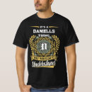 Recherche de daniel Pour lui