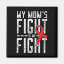 Recherche de sclérose en magnets Cancer
