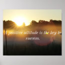 Recherche de attitude photographie Inspirant