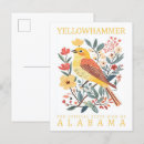 Recherche de marteau cartes postales Illustration