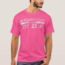 Recherche de le deuxième amendement tshirts Protéger nos droits