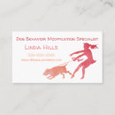 Recherche de pour chien cartes visite Aquarelle