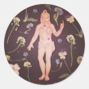 Recherche de chakras autocollants Méditation