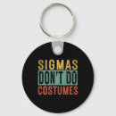 Recherche de sigma porteclés Noël