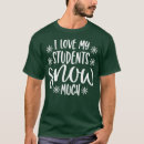 Recherche de chanukah tshirts Hanoukka