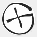 Recherche de geocacher autocollants Gps