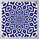Recherche de les gribouillis art Motif