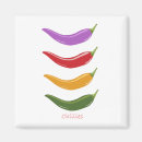 Recherche de piments magnets Vert