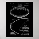 Recherche de blueprint posters Invention