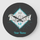 Recherche de problème horloges Retraite