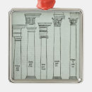 Recherche de corinthien maison deco Ionique