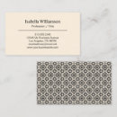 Recherche de gracieux cartes visite Moderne