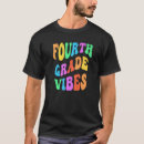Recherche de 4th grade tshirts Quatrième
