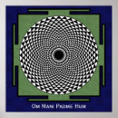 Recherche de dalaï lama posters Bouddha