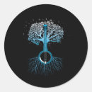 Recherche de musique country autocollants Musicien