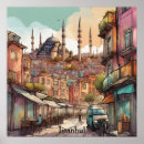 Recherche de turquie posters Paysage urbain