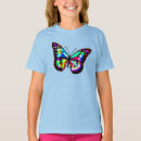 Recherche de sympas enfant tshirts Pour tous