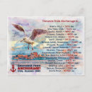 Recherche de paintings cartes postales Landscape